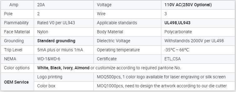 20A GFCI.jpg